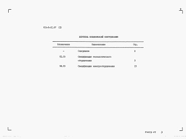 Состав альбома. Типовой проект 814-5-21.87Альбом 2 Спецификации оборудования     