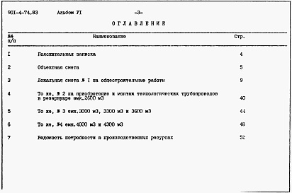 Состав альбома. Типовой проект 901-4-74.83Альбом 6 Сметы