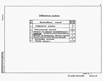 Состав альбома. Типовой проект 902-3-73.2.87Альбом 1 Пояснительная записка. Технологическая часть (из т.п. 902-3-73.1.87)    