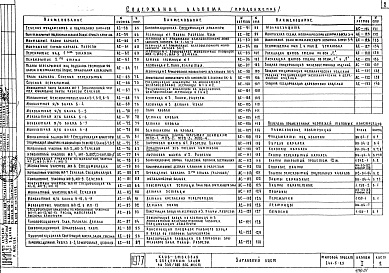Состав альбома. Типовой проект 244-5-29Альбом 1 Архитектурно-строительные чертежи