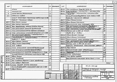 Состав альбома. Типовой проект 24-0211.86Альбом 1 Части 01,02,03,05,1,2,3,4,5,6 Архитектурно-строительные чертежи ниже и выше отметки 0.000. Отопление и вентиляция. Водопровод и канализация. Электроосвещение. Газоснабжение. Электрооборудование. Устройства связи