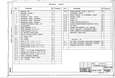 Состав альбома. Типовой проект 264-20-75Альбом 1 Архитектурно-строительные и технологические чертежи