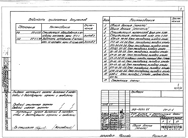 Состав альбома. Типовой проект 143-020с.85Альбом 8 СС 1-1 Связь и сигнализация