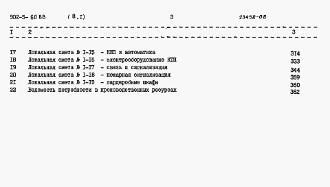Состав альбома. Типовой проект 902-5-60.88Альбом 8 Части 1 и 2 Сметы  