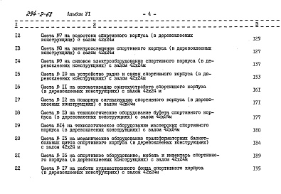 Состав альбома. Типовой проект 294-2-68Альбом 6 Сметы     
