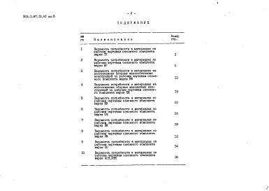 Состав альбома. Типовой проект 503-1-87.13.91Альбом 5 Ведомости потребности в материалах     