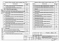 Состав фльбома. Типовой проект 407-3-669.04Альбом 2 Электротехническая часть с оборудованием на переменном оперативном токе и РзиА на релейно-контактных схемах    