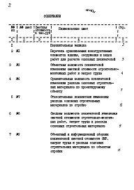 Состав альбома. Типовой проект 408-10-17.85Альбом 4  Показатели результатов применения научно-технических достижений в строительных решениях проекта
