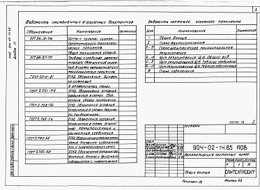 Состав альбома. Типовой проект 904-02-14.85Альбом 9 Приточная вентиляционная камера прямоточная с двумя секциями воздухонагревателя. Регулирование температуры воздуха в помещении. Электрическая система регулирования