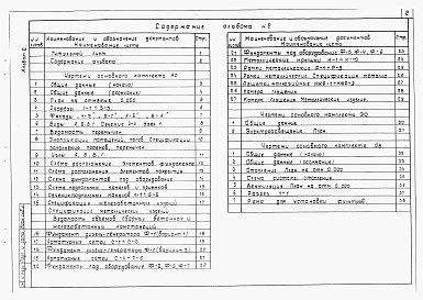 Состав альбома. Типовой проект 407-1-95.91Альбом 2 Архитектурно-строительные решения. Электроосвещение. Отопление и вентиляция     
