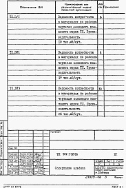 Состав альбома. Типовой проект 902-3-88.89Альбом 6 Ведомости потребности в материалах. Книга 1 Вариант в первичным отстаиванием. Книга 2 Вариант без первичного отстаивания     