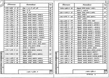Состав альбома. Серия 1.424.1-6/89 КолонныВыпуск 2 Части 1, 2 Арматурные и закладные изделия. Рабочие чертежи