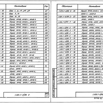 Состав фльбома. Серия 1.424.1-6/89 КолонныВыпуск 2 Части 1, 2 Арматурные и закладные изделия. Рабочие чертежи