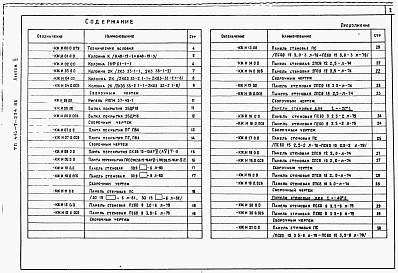 Состав альбома. Типовой проект 503-1-48.86Альбом 2 Строительные изделия ( из типового проекта «Ремонтная мастерская дорожно-ремонтного пункта, т.п. <a href="/catalog/153112/">416-7-234.86</a>).    