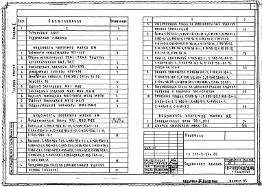 Состав альбома. Типовой проект 252-5-34с.86Альбом 2  Изделия железобетонные, металлические, деревянные