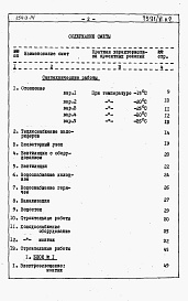 Состав альбома. Типовой проект 254-3-14Альбом 6 Сметы. Книга 2