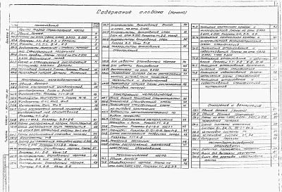 Состав альбома. Типовой проект 901-3-188.83Альбом 1 Архитектурно-строительная, технологическая, санитарно-техническая, электротехническая части, связь и сигнализация. Нестандартизированное оборудование