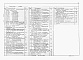 Состав фльбома. Типовой проект 903-1-250.87Альбом 1 Тепломеханические решения. Золошлакоудаление    