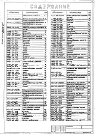 Состав альбома. Серия 5.416-2 НестандартизированноеВыпуск 4 Тележки и другое оборудование. Рабочие чертежи