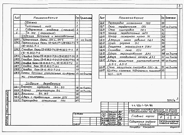 Состав альбома. Типовой проект 253-1-134.86Альбом 6 Строительные изделия