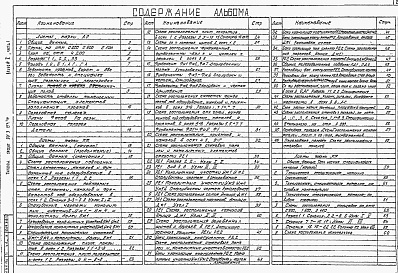 Состав альбома. Типовой проект 901-3-193.84Альбом 1 Часть 1 Архитектурно-строительные чертежи.
