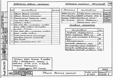 Состав альбома. Типовой проект 87-076/2Альбом 2 Части 1.86,2,3,4,5,6 Архитектурно-строительные чертежи, отопление и вентиляция, водоснабжение и канализация , газоснабжение, электрооборудование, связь и сигнализация выше отм. 0.000