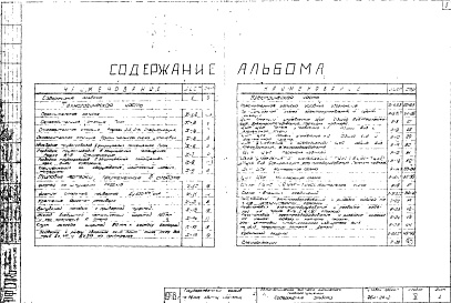 Состав альбома. Типовой проект 264-24-2Альбом 5 Автоматическая система химического пожаротушения