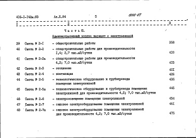 Состав альбома. Типовой проект 416-1-142м.83Альбом 10 Часть 1. Сметы
