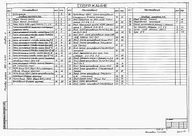 Состав альбома. Типовой проект 902-1-76.83Альбом 4 Строительные решения. Подземная часть. Сборно-монолитный вариант (опускной способ в сухих и мокрых грунтах)   