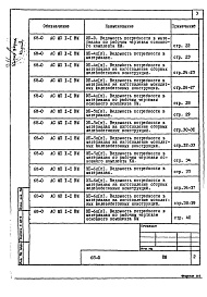 Состав альбома. Типовой проект 68-019м.86Альбом 24 ВМ2 Ведомости потребности в материалах