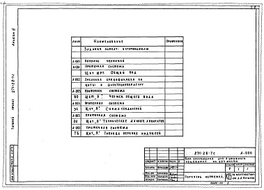 Состав альбома. Типовой проект 271-28-7сАльбом 4 Задание заводу-изготовителю     