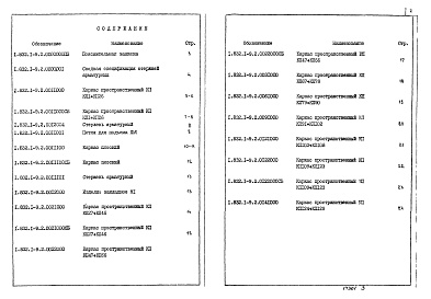Состав альбома. Серия 1.832.1-9 СтеновыеВыпуск 2 Арматурные и закладные изделия