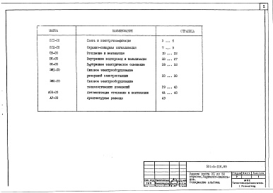 Состав альбома. Типовой проект 501-5-116.89Альбом 4 Спецификации оборудования