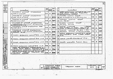 Состав альбома. Типовой проект 702-10Альбом 11 Установочные чертежи оборудования и укрупненных блоков самотеков технологической части