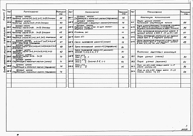 Состав альбома. Типовой проект 409-013-23.84Альбом 4  Конструкции железобетонные. Конструкции металлические. Внутренний водопровод и канализация. Вариант 2.     