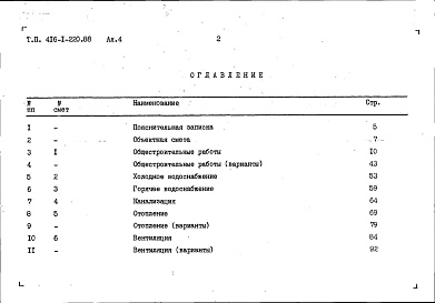 Состав альбома. Типовой проект 416-1-220.88Альбом 4 Сметы