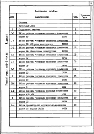 Состав альбома. Типовой проект 252-9-114.86Альбом 6 Ведомости потребности материалов