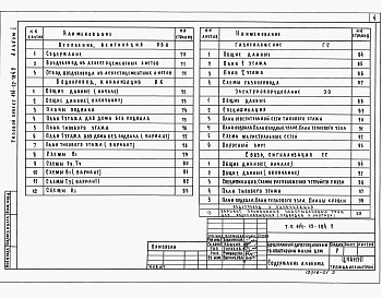 Состав альбома. Типовой проект 114-12-184.2Альбом 1 Архитектурно-строительные, санитарно-технические и электротехнические чертежи.