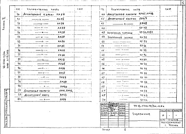 Состав альбома. Типовой проект А-II-2700-79/3МАльбом 3 Сборные железобетонные, арматурные и металлические изделия конструкций