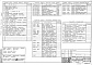 Состав фльбома. Типовой проект 273-15-13.83Альбом 1 Архитектурно-строительные, технологические   чертежи