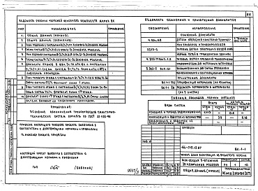 Состав альбома. Типовой проект 144-019.13.87Альбом 3 АС.1-1 Архитектурно-строительные решения выше отм. 0.000. ОВ.1-1 Отопление и вентиляция ниже и выше отм. 0.000 (с чугунными радиаторами). ОВ.1-2 Отопление и вентиляция ниже и выше отм. 0.000 (с конвекторами &quot;Универсал&quot;).