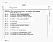 Состав фльбома. Типовой проект 704-2-029.86Альбом 4 Сметы