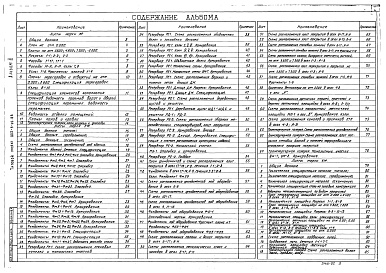 Состав альбома. Типовой проект 902-5-35.86Альбом 3 Архитектурно-строительные решения. Конструкции железобетонные и металлические    