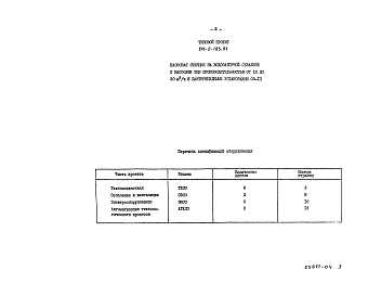 Состав альбома. Типовой проект 901-2-183.91Альбом 4 Спецификация оборудования. 