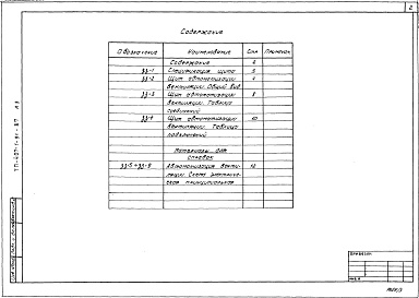 Состав альбома. Типовой проект 407-1-91.87Альбом 3 Задание заводу на изготовление щита автоматизации вентиляции.     