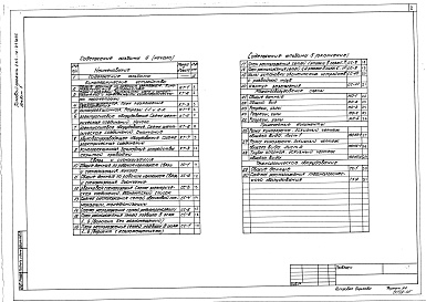 Состав альбома. Типовой проект 264-12-243с.85Альбом 5 Кинотехнические устройства. Связь и сигнализация. Механооборудование. Техническое оборудование