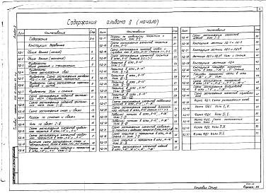 Состав альбома. Типовой проект 266-13-120см.83Альбом 2 Конструкции железобетонные. Конструкции деревянные