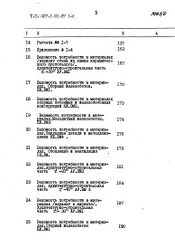 Состав альбома. Типовой проект 407-1-91.87Альбом 6 Сметы. Ведомости потребности в материалах.     