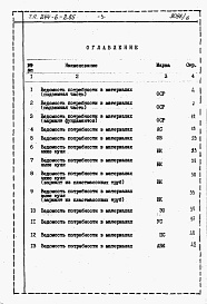 Состав альбома. Типовой проект 244-6-2.85Альбом 6 Ведомость потребности в материалах