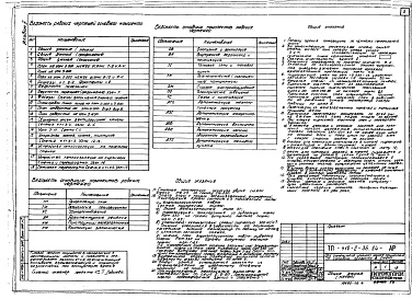 Состав альбома. Типовой проект 412-2-36.84Альбом 2 Архитектурные решения. Железобетонные и металлические конструкции